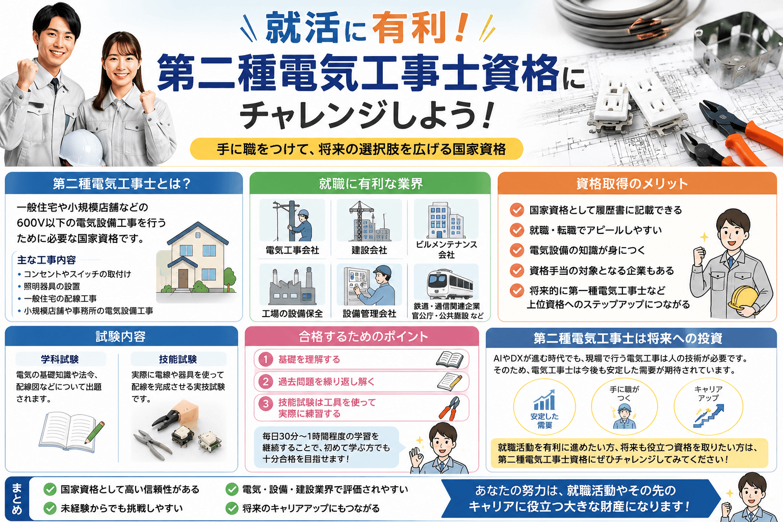 就職活動で資格が武器になる理由
