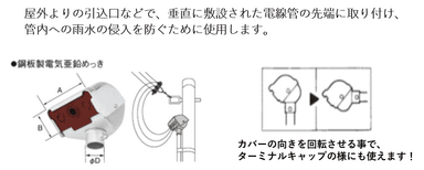 パナソニックエントランスキャップ電気工事の新常識『DS09191/251』活用術」