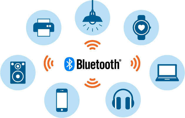 Bluetoothとは?仕組み・特徴・電気製品での活用をわかりやすく解説