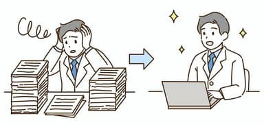 kintone連携サービス「TKALP」で業務を加速|テンプレートで簡単に業務改善