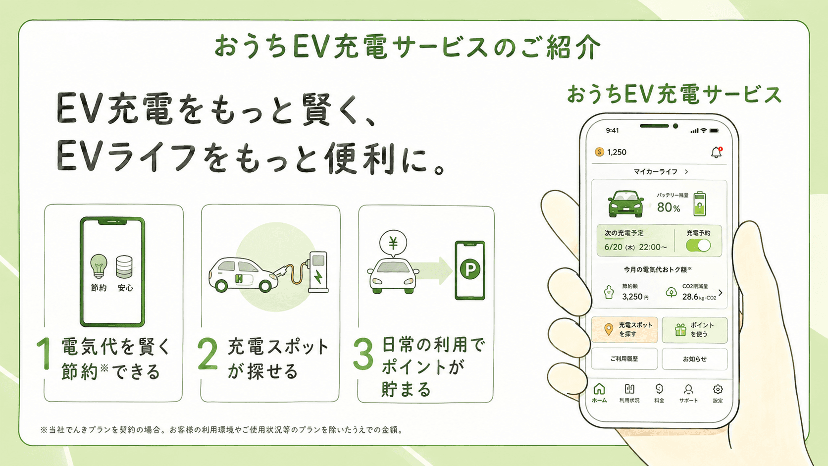 おうちEV充電サービスとは?〜自宅でのEV充電がもっと便利に〜