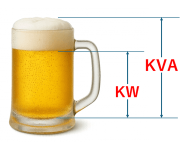 電気設備の「kW」と「kVA」は何が違う?