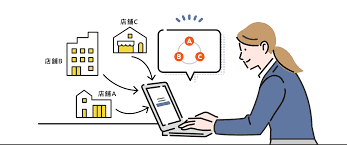 OCNのIPoEサービスとは?従来のPPPoEとの違いと導入メリットをわかりやすく解説