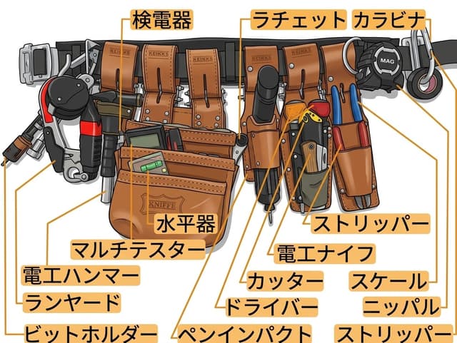 プロ電気工事士の「腰道具」完全ガイド!