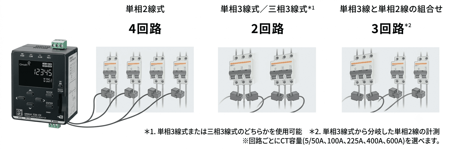 スタンドアローン環境でロギングと電力量計測を効率的に実現する方法