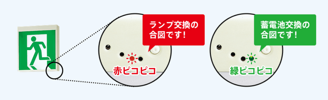 ご存知ですか?防災照明のSOSサイン|非常灯・誘導灯の点滅理由と点検の進め方