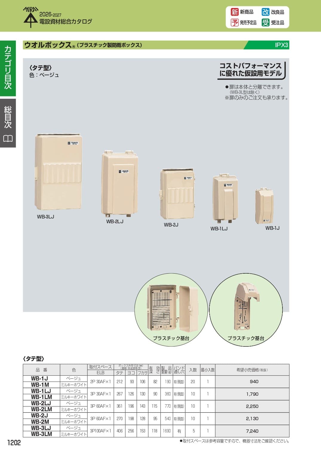 未来工業 WB-3LJ ウオルボックス(プラスチック製防雨ボックス)