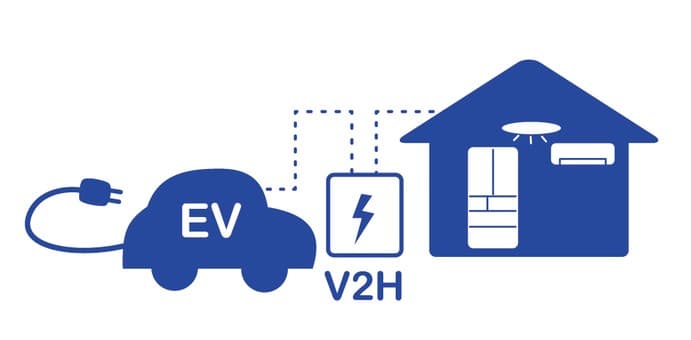 V2Hとは?停電時の活用法・対応車種・費用感までわかりやすく解説