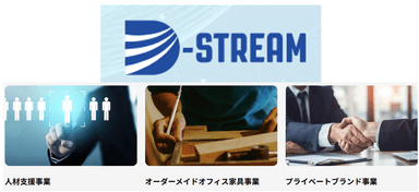 未来を加速させる「流れ」の創造主:株式会社D-STREAMが描く、デジタルと情熱の交差点