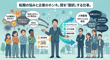 【人材紹介の現場から見えたこと 】